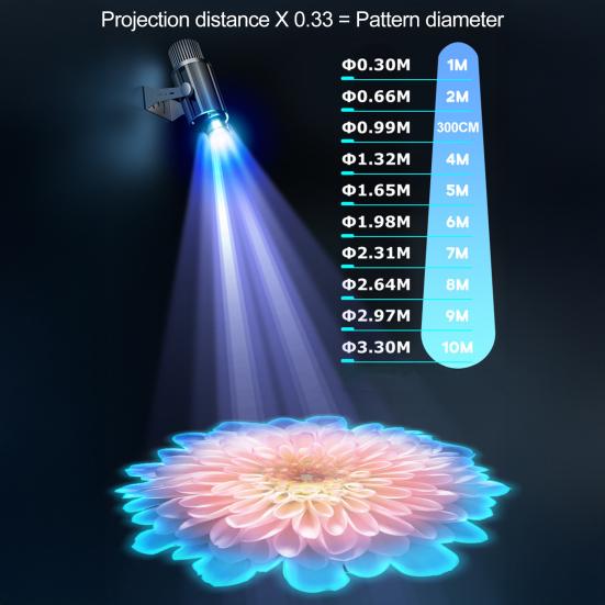 50W LED Logo GOBO Projector Light IP67 Waterproof Advertising Light with Remote Control Rotational Welcome Sign Projector for Business Store Bar Hotel