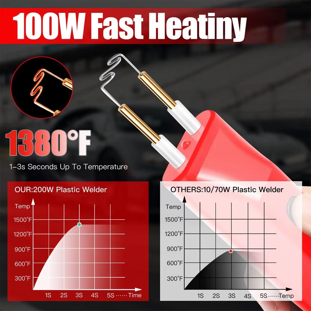 Cordless Plastic Welding Kit with 200 Staples USB-C Charging Battery Powered Plastic Stapler Welding Kit for Auto