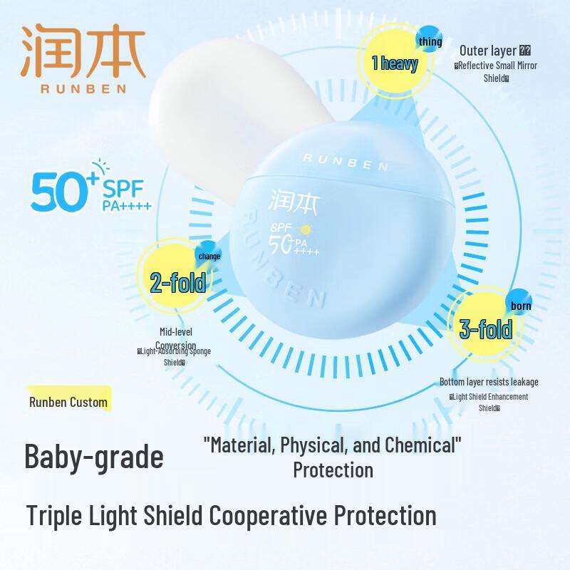 Runben Kids Outdoor Lightweight Waterproof Sunscreen Lotion 50g