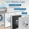 High-Efficiency Activated Carbon Filtration System HEPA Filter Suitable for LevoitVital 100 Air Purifier Hepa Filter 3x
