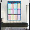 Maths Chart Times Tables Chart Educational Learning Poster Children Multiplication Table