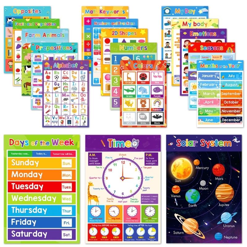 Children Language Learning Poster Illustrated Classroom Wall Educational Poster Charts For Toddler Preschooler Students 1