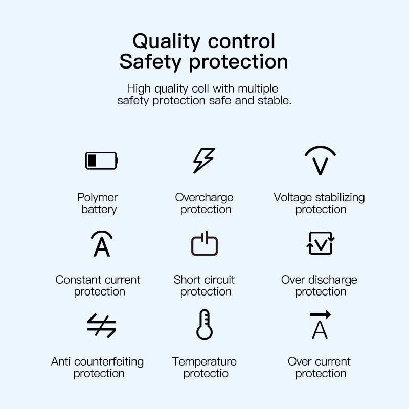 ZapZone Car Jump Starter Battery 20000mAh Power Bank Portable 12V 600A Vehicle Emergency Battery Booster for 5.0L Car Power Starter