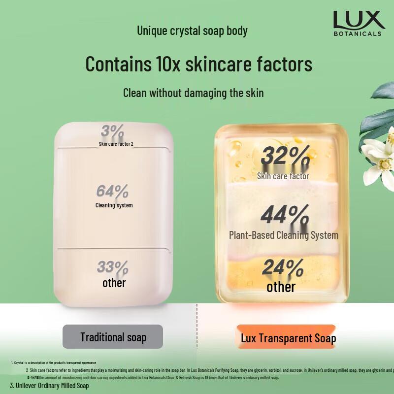 Lux Amino Acid Hydrating Facial Crystal Soap