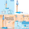 Science Experiment Kit For Kids With Diy Rocket Launcher Educational Toy For Home Learning