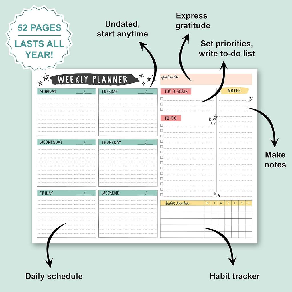 Weekly Planner Pad, 52 Letter Size Tear Off Sheets, 8.5” x 11” Undated Calendar Weekly Desk Planner Notepad, Daily Schedule Priorities To Do List