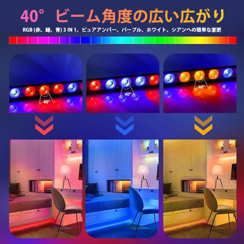 ZonQoonz 72W 24 LED Wash Light, RGB Wall Light, Stage Lighting, 3-in-1 Sound-Responsive, Compact, DMX, High Brightness, Auto Mode, Voice-Activated Bar