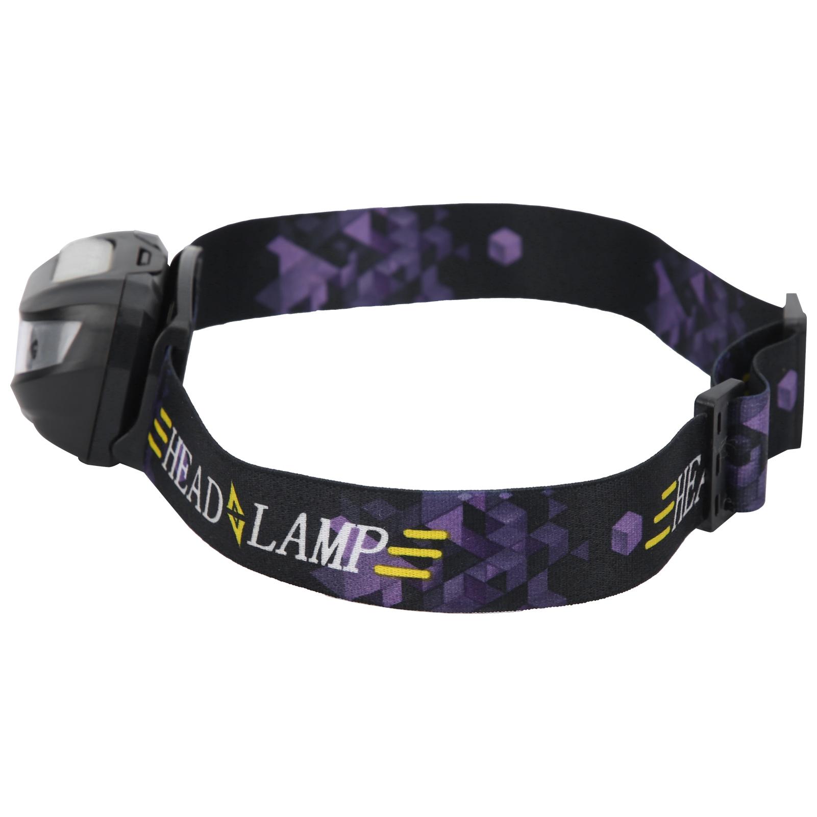 

LED High Brightness Headlamp Front Light Waterproof USB Charging for Camping Fishing