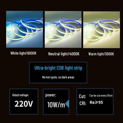 Iluminación LED – Tira de luces Led