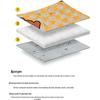 Hantun Ultrasonic Thickened Outdoor Picnic Mat
