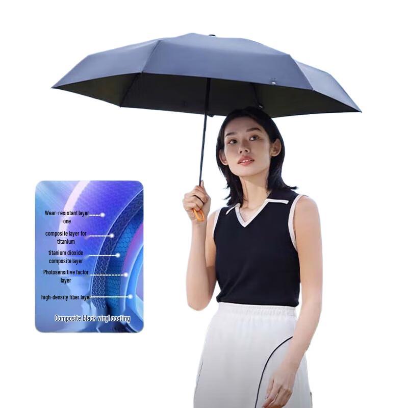 Beneunder Compact UV Protection Capsule Umbrella
