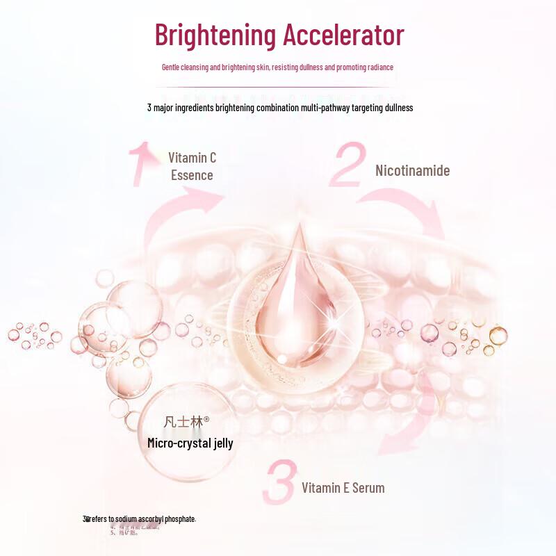 Vaseline Vita-Radiance Niacinamide Body Lotion