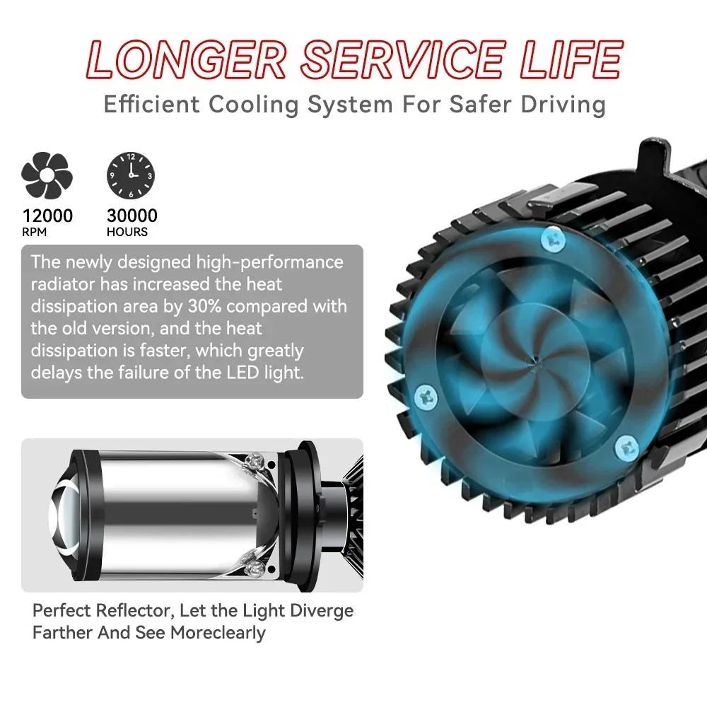 Y6 H4 LED Projector Headlight Projector Lens with Fan Cooling 90W Automobile Hi Lo Beam Bulb 12V 6500K RHD LHD