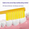 Ultra-Fine Soft Bristle Toothbrush with Stable Base Suction Cup - Thin, Small Head for Home Use