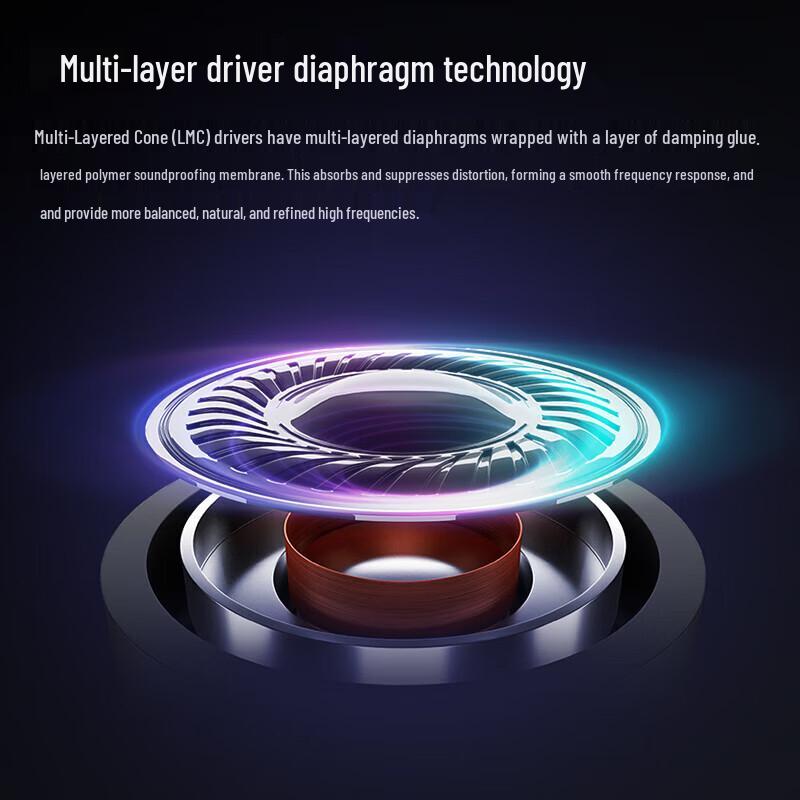 Philips Fidelio X2HR HiFi Over-Ear Wired Headphones