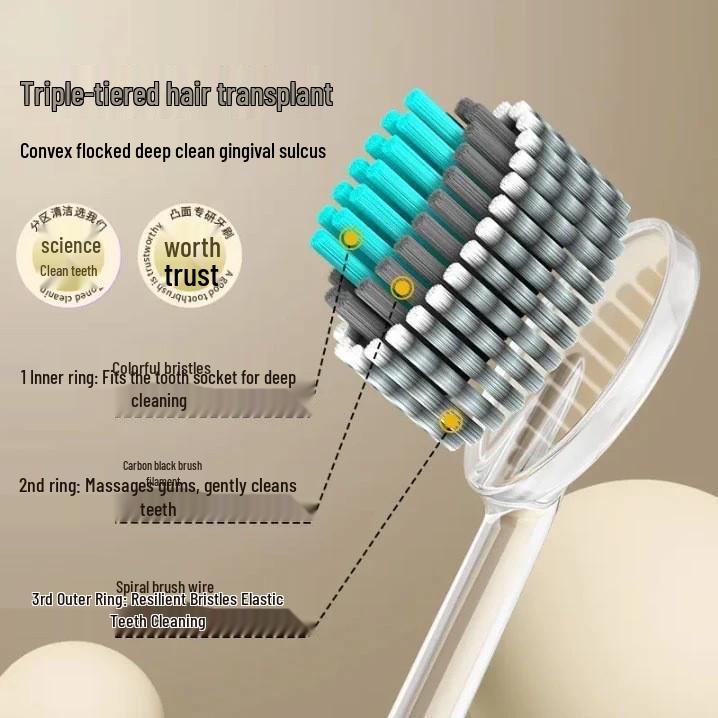 High-End Soft Bristle Toothbrush for Adults - Wave-Shaped Spiral Design, Family Pack