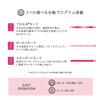 Atex Lourdes Massage Cushion Pro Back Buttocks Waist Neck Thighs Calf Liberty Pattern Liberty Blue AX-HCL1480A02