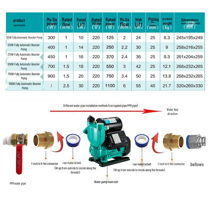 Tai Le Zhi Xing TL Automatic Cold/Hot Water Self-Priming Booster Pump