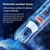 Liectroux i5 Ruční vysavač, 12 000 silný sací výkon, 2500mAh baterie, až 35 minut provozu