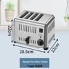 Aparate de bucătărie – Toaster