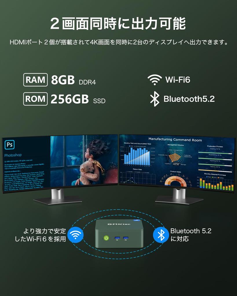 12th Generation Intel Twin Mini Pc GMKtec G3 Plus Mini Pc Maximum Frequency 4 Threads DDR4 Speed Wired TDP 6W Small Pc 2280 NVMe Mini PC VESA