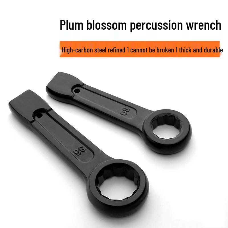 Heavy-Duty Striking Box-End Wrench