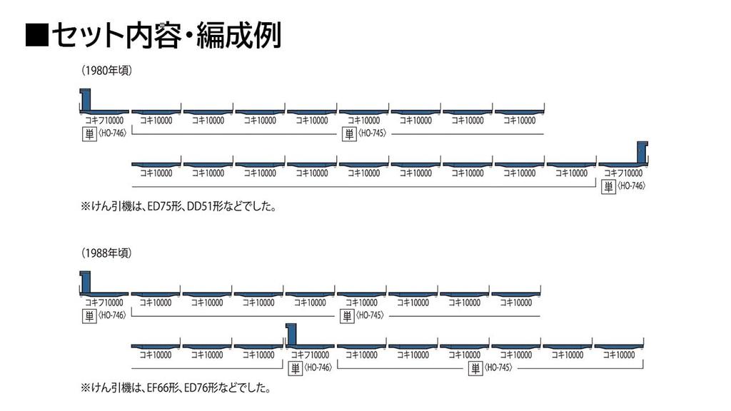 Tomytec TOMIX HO Gauge JNR Kokifu 10000 Series Freight Car (3-Cargo Capacity, No Container) Model Train Freight Car HO-746