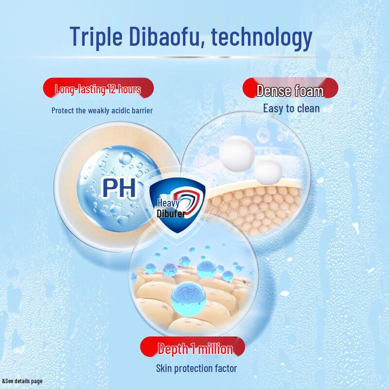 Safeguard Cherry Blossom Healthy Clean Body Wash