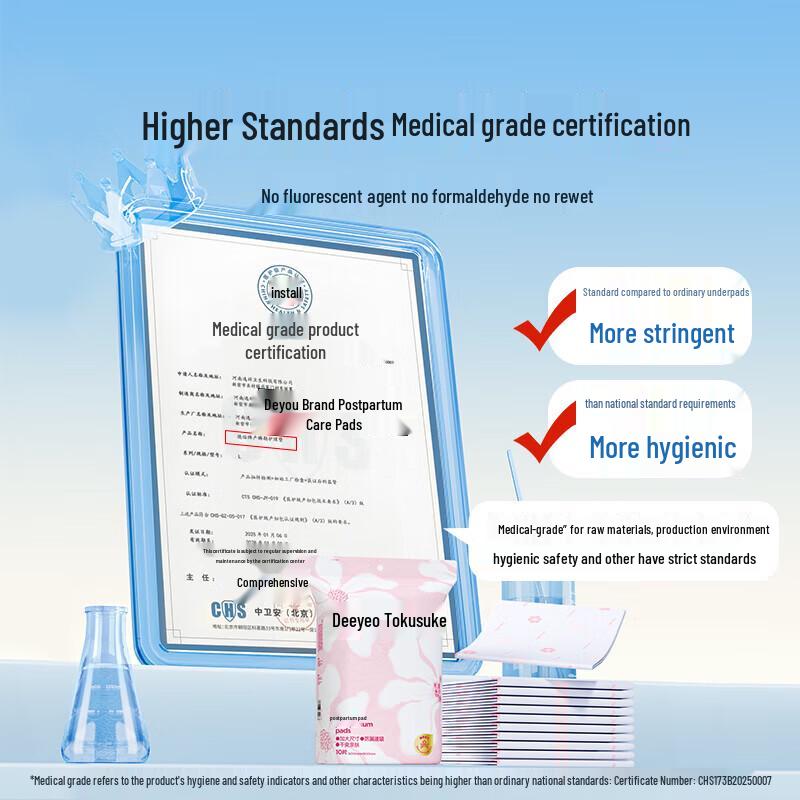 DeYou Disposable Postpartum Maternity Care Pads