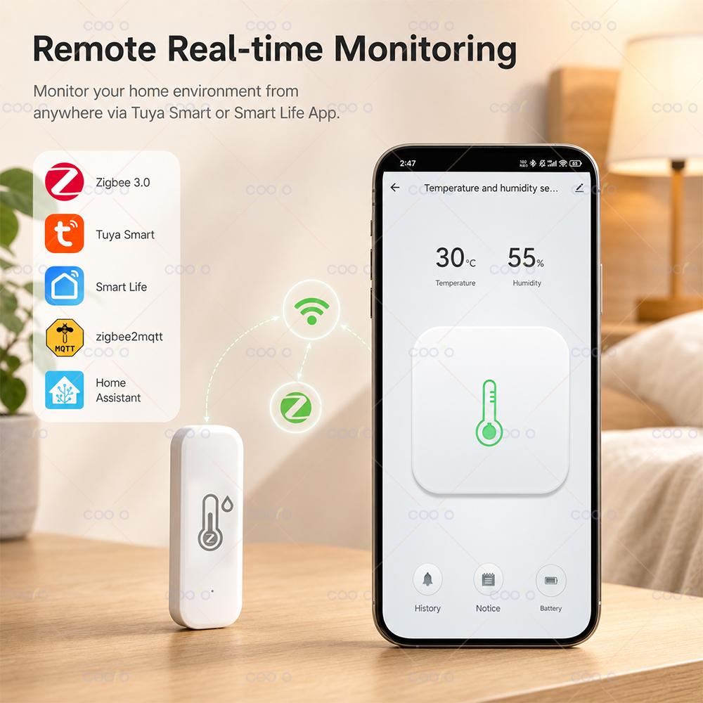 Tuya Zigbee Temperature & Humidity Sensor Battery Powered APP Remote Control Thermometer For Alexa Google Yandex Voice Control