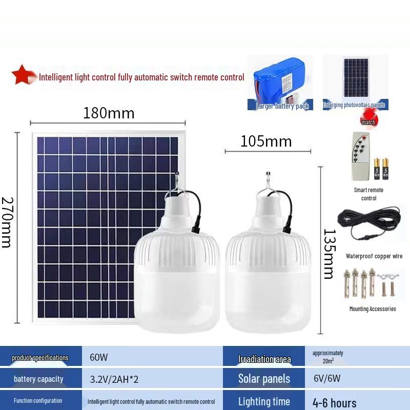 

UOSU Solar Outdoor LED Light