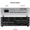 Guangyu Xingzhou 4K 16x16 Hybrid Video Matrix Switcher