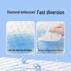 Thickened Deodorizing Pet Training Pads with Instant Absorption, Customizable Specifications, Daily Sales 100,000+