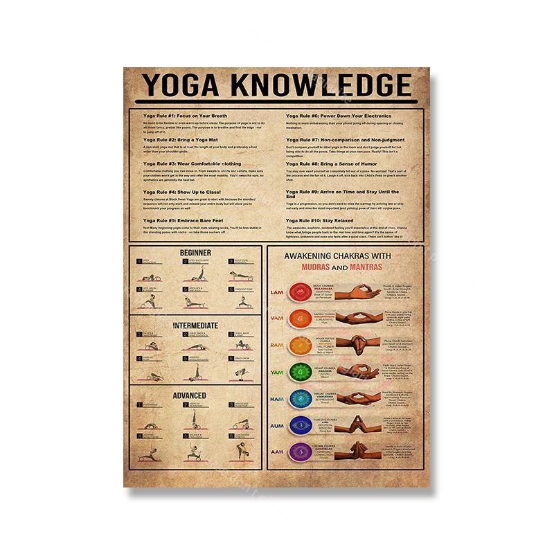Probouzení čakry jógy Vintage tisk Plakáty Jóga Pohyb rukou Obraz na plátně Moderní Nástěnné Noční obrázky Pozadí Výzdoba
