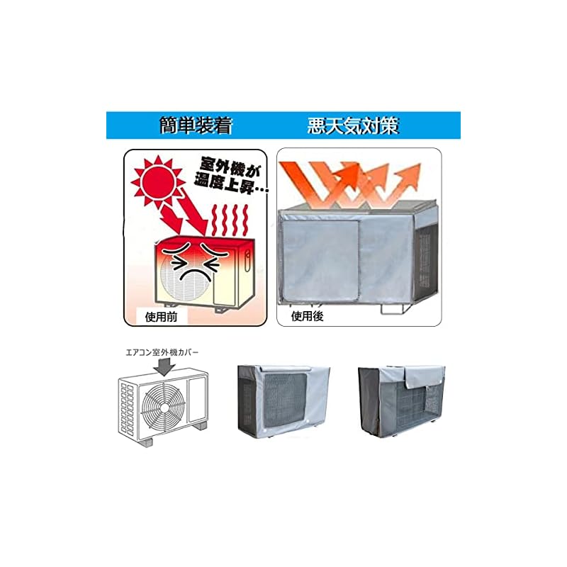 Yixintech Air Conditioner Outdoor Unit Cover - Protects Outdoor Units from Sun, Rain, Snow, Wind, and Dust. Provides Heat Insulation, Prevents