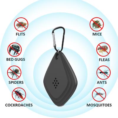 Mosquito Repeller Outed Ultrasonic Electronic Cockroach Spider USB Killer Portable Pest Bug Insect