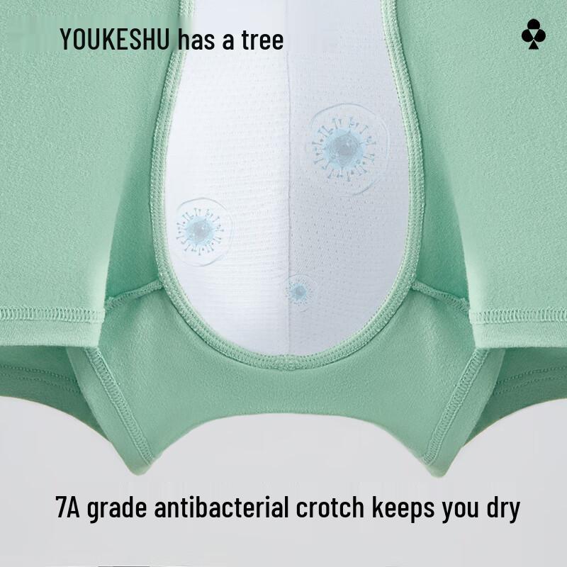 Youkeshu Men's 7A Antibacterial Cotton Boxer Briefs 3-Pack