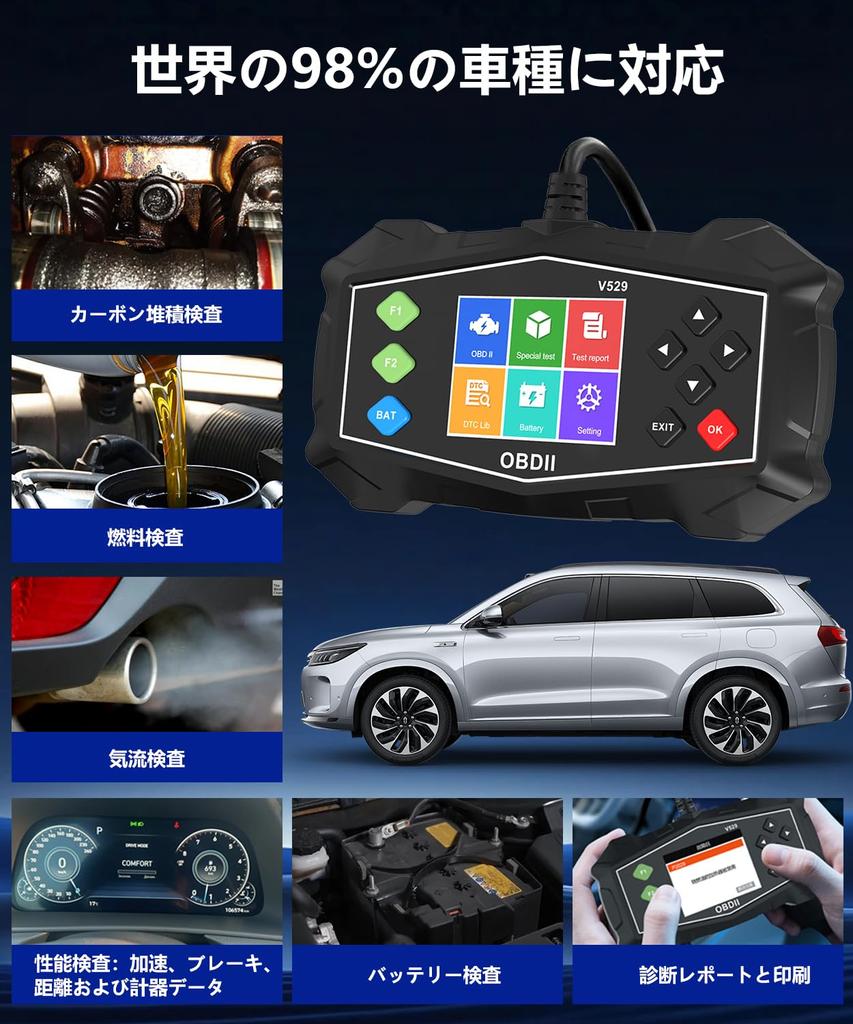 OBD2 Diagnosewerkzeug mit Motor Kohlendioxid Kraftstoffanalyse Luftstrom 6 Resets 4 Systeme Professioneller Scan Cloud Druckbar Diagnose Lebenslang Kostenlos