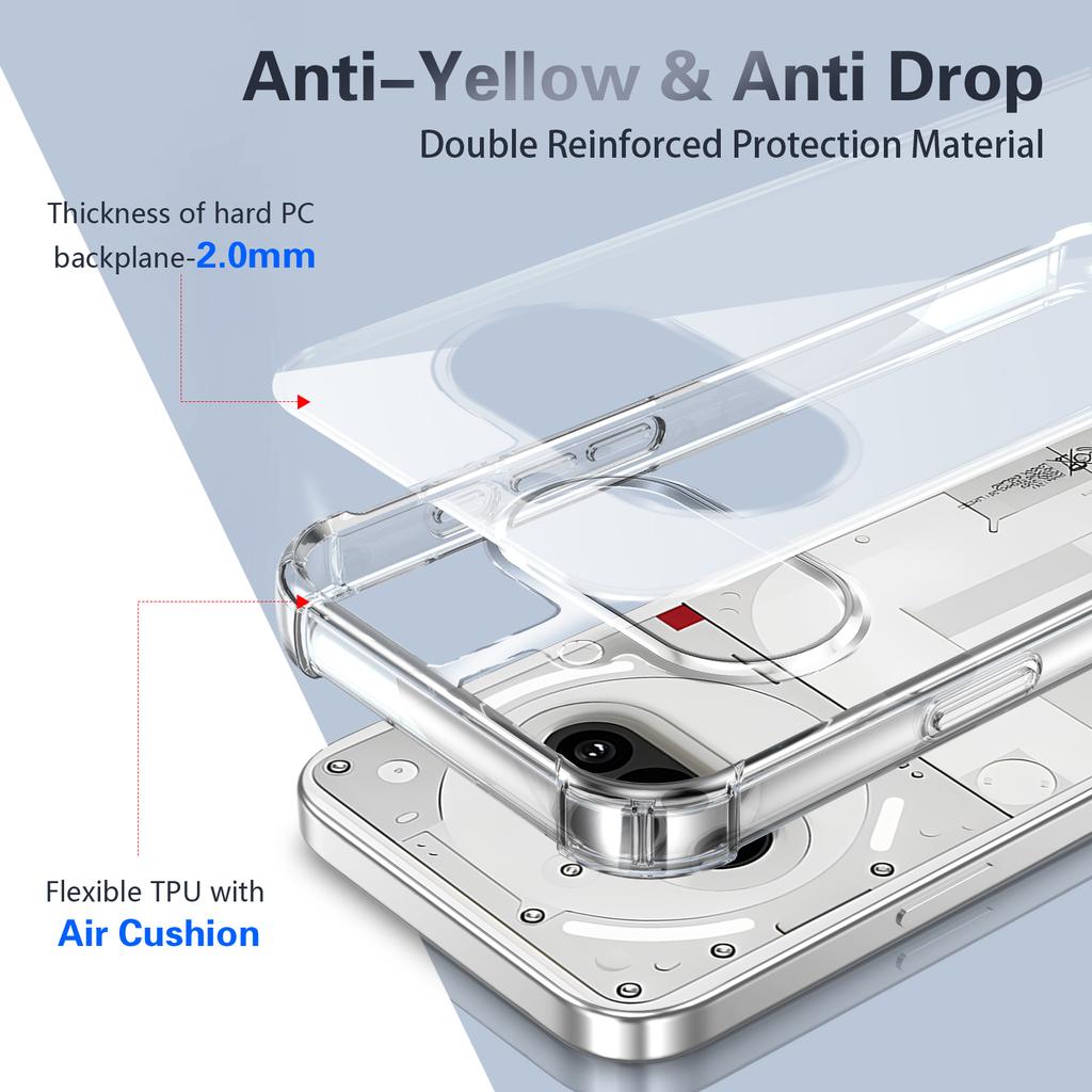 Luxury High Transparent Anti-Shock Phone Case for Nothing Phone 3A Pro CMF Phone2 Pro 1 Cover for Nothing Phone 3 2A 2 1 Funda