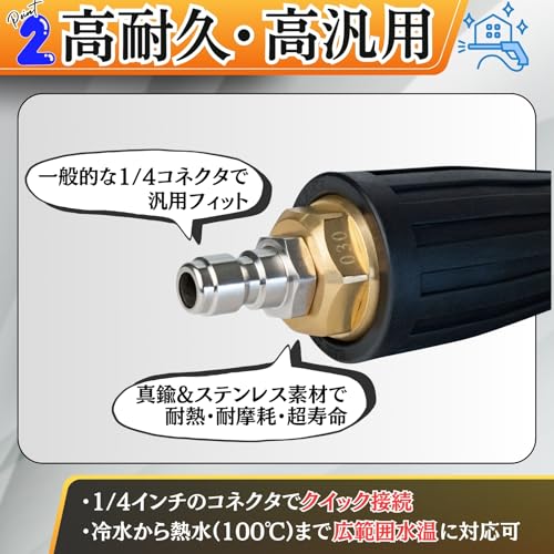 LUCKLINK Turbo Nozzle, Rotating Nozzle, High-Pressure Washer, General Purpose, 1/4-Inch 035 Bore, 4000 Psi, Powerful, for Car Washing, Cleaning, and C