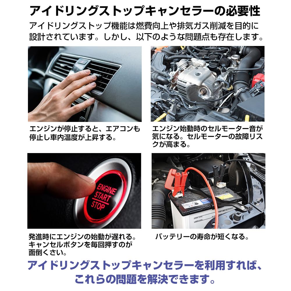 CARSIX [T-ISTO04] Idling Stop, Canceller, Compatible with Milyce H29.5 (LA350S/LA360S) Coupler-On Type, Simple Connection