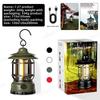 Led Camping Tent Light  Rechargeable Portable Handheld Lantern Outdoor Use