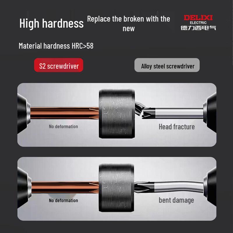 DELIXI Extended Magnetic Screwdriver