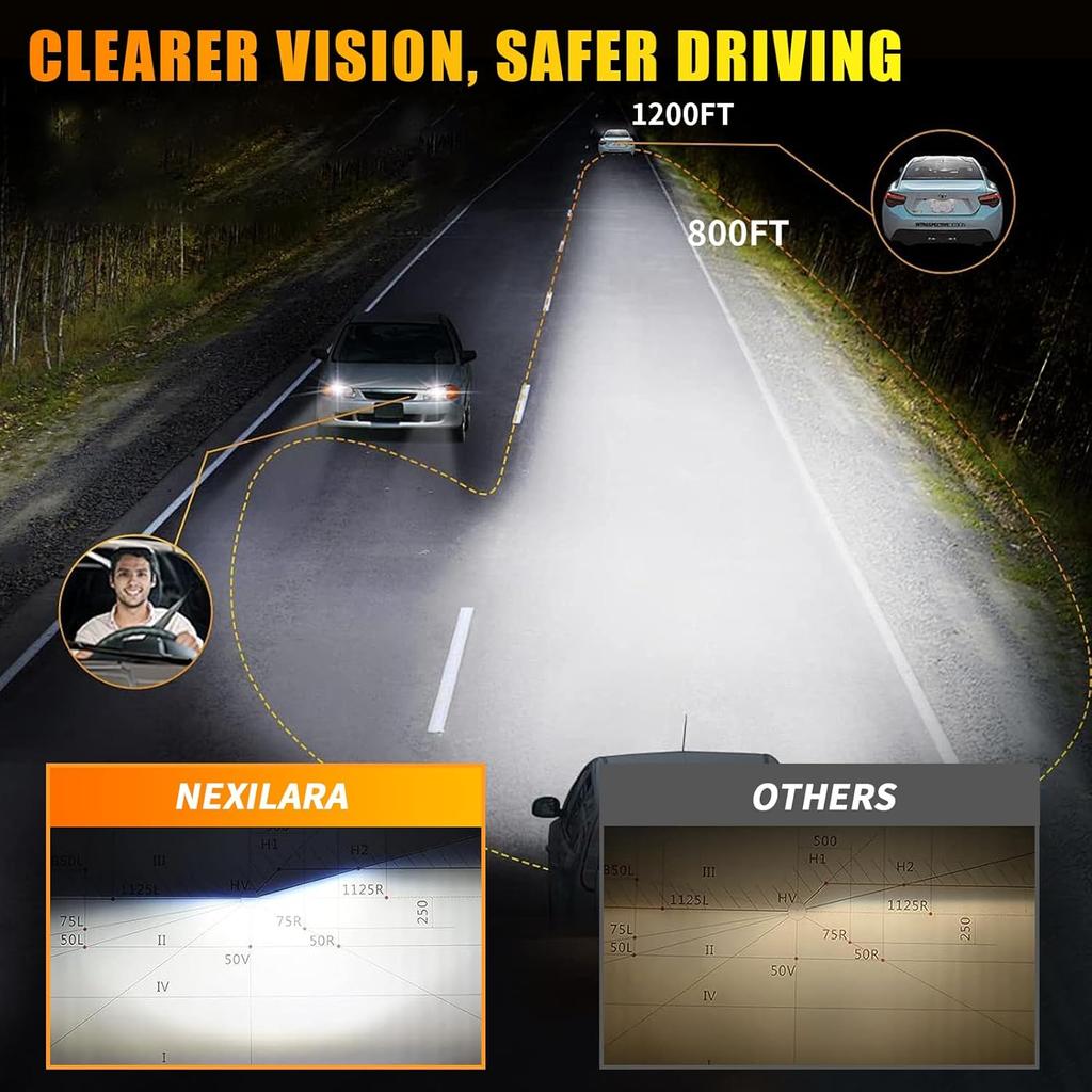 Compatible For GMC Yukon 2007 2008 2009 2010 2011 2012 2013 2014 Fog Light Bulb,Pack Of 4