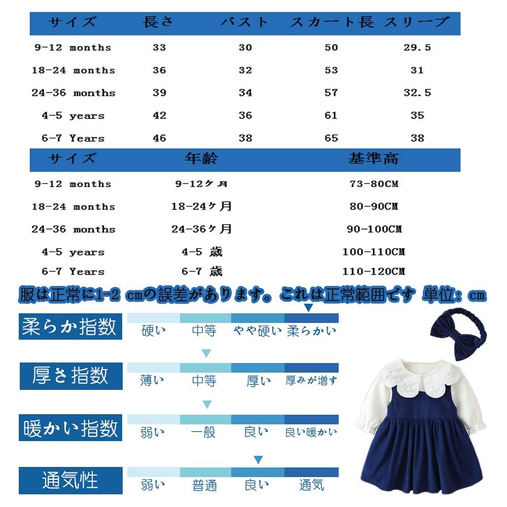 Baby Clothes for Cute Going Out Months [Reegoo Peter] Girls, One-Piece Overalls, Shirt, Sailor-Style Set, Dress, Recital, Children's Clothes, Clothes,