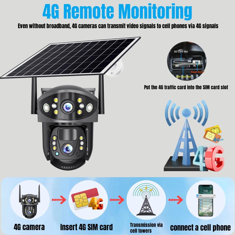 Solar-powered Charging Monitor, Wireless WIFI 4G Camera with Night Vision, High-definition Dual-lens Dual-view Home Security Camera.