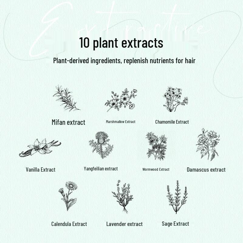 Moist Diane Botanical Moisturizing & Shine Shampoo