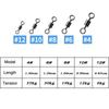 100Pcs/Box Fishing Bearing Rolling Swivel Metal Bearing Swivel Solid Ring Lures Fishing Connector Carp Fishing Tackle