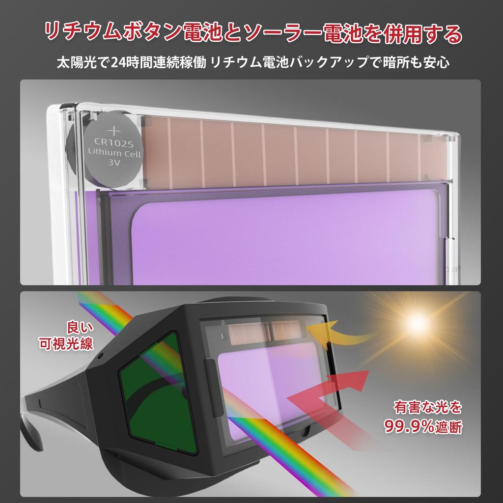 GEOSTAR Welding Glasses with Improved True Color Wide Field of Design ARC Includes 10 Protective Japanese Instruction Authentic Product Auto-Shading