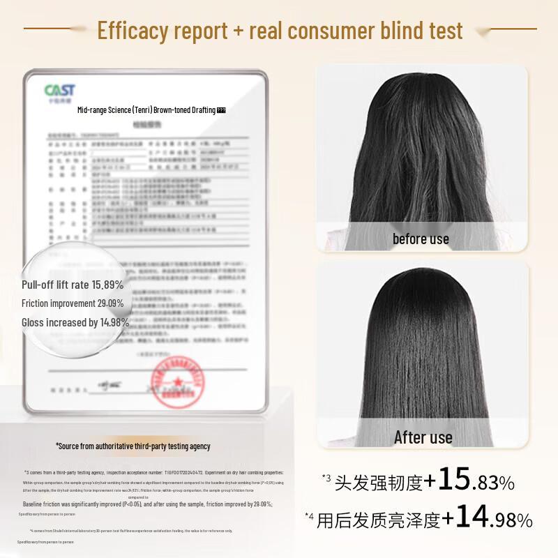SLEK Radiant Repair Oil Control Shampoo